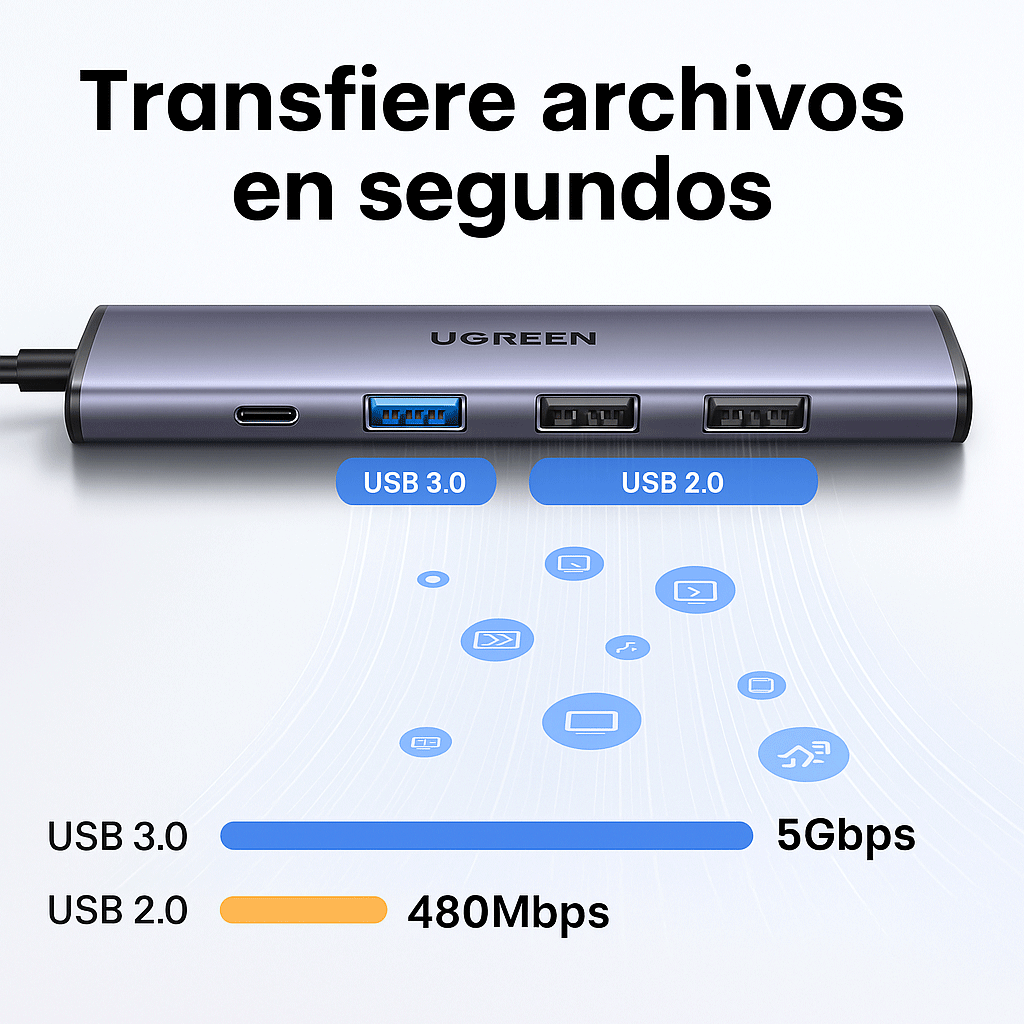 HUB Adaptador 5 en 1 Tipo C Windows Macos Linux 100W Ugreen
