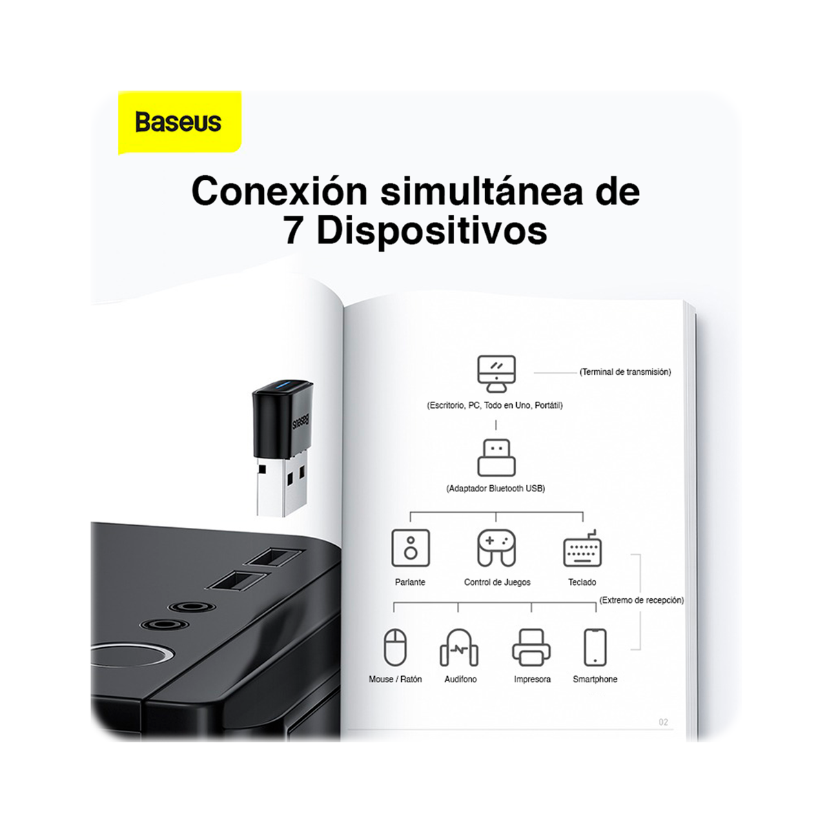 Adaptador Transmisor Receptor Bluetooth 5.1 USB Notebook PC