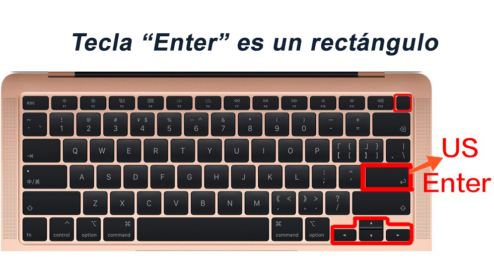 Protector de Teclado para MacBook Pro 14.2" pulgadas M1 M2 M3 M4 M5