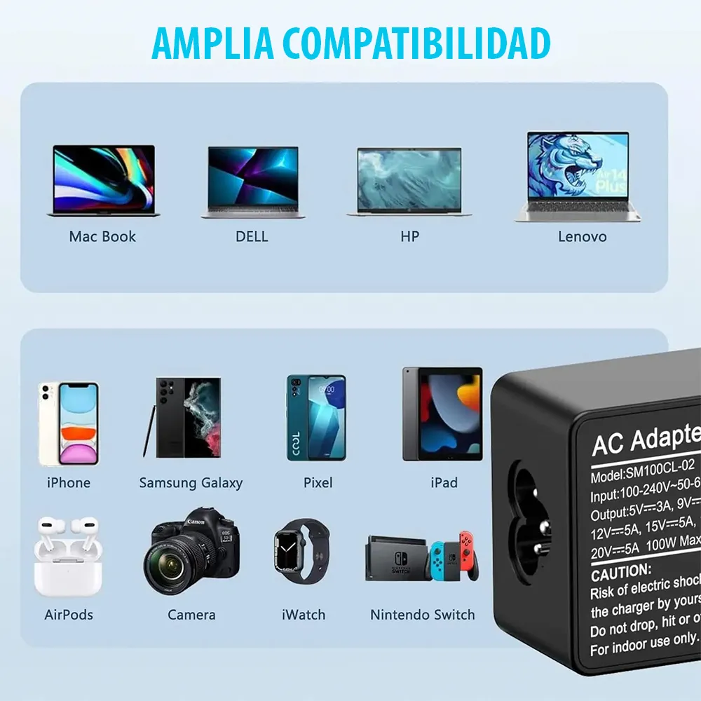Cargador Notebook para Lenovo tipo USB-C 5A 100W