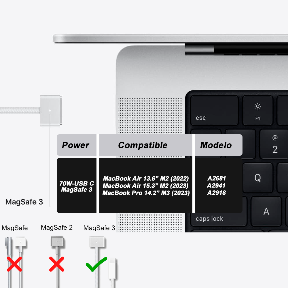 Cargador para MacBook Pro / Air 67W tipo USB-C a Magsafe 3