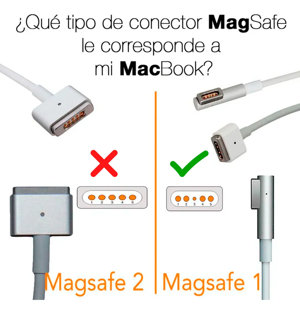 Cargador para MacBook Pro / Air 85W Conector tipo L Magsafe 1