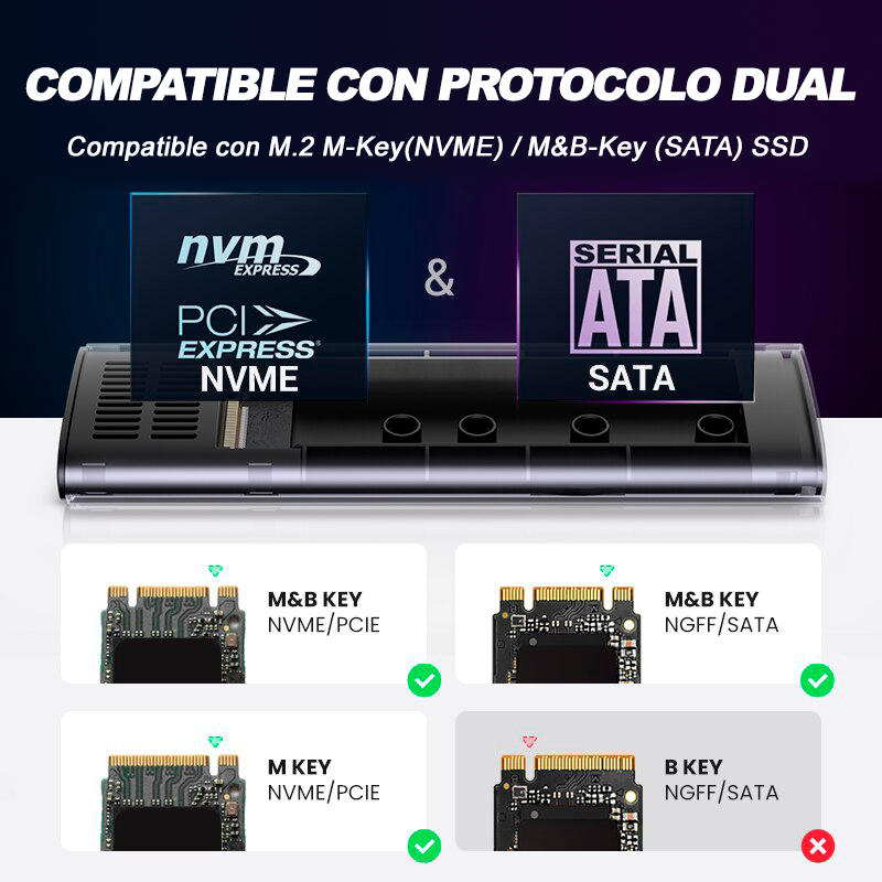 Case Cofre Adaptador de Disco Duro M.2 Nvme Pcie Ngff Sata