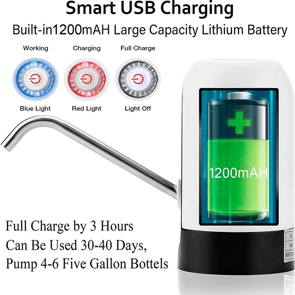 Dispensador o Bomba de Agua USB