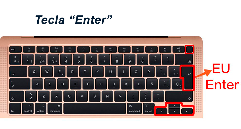 Protector de Teclado para MacBook Pro 14.2" pulgadas M1 M2 M3 M4 M5