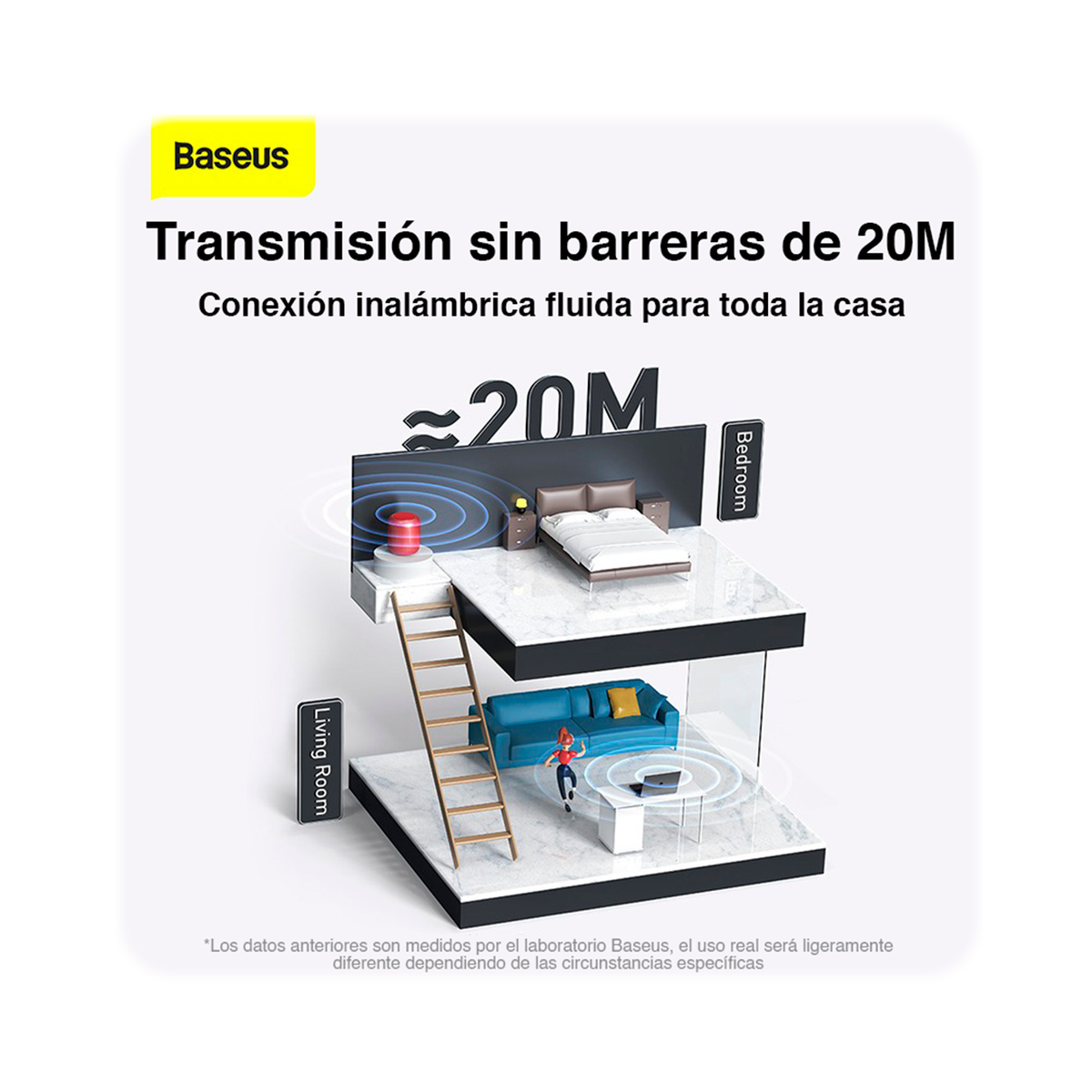 Adaptador Transmisor Receptor Bluetooth 5.1 USB Notebook PC