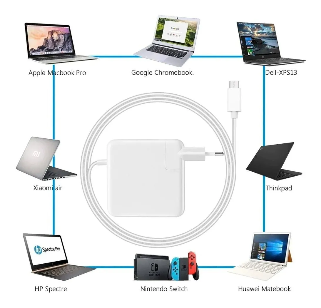 Cargador para MacBook Pro / Air 87W tipo USB-C a USB-C
