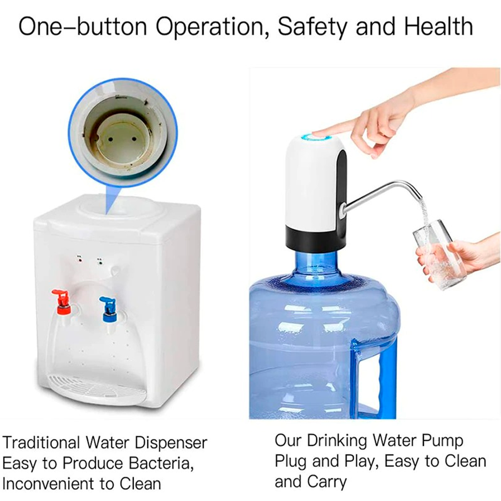 Dispensador o Bomba de Agua USB