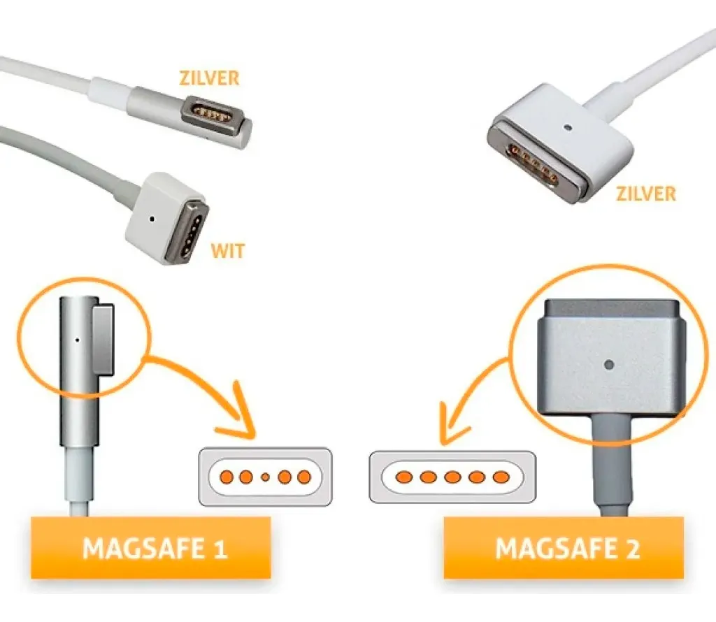 Cargador para MacBook Pro / Air 60W Conector tipo L Magsafe 1