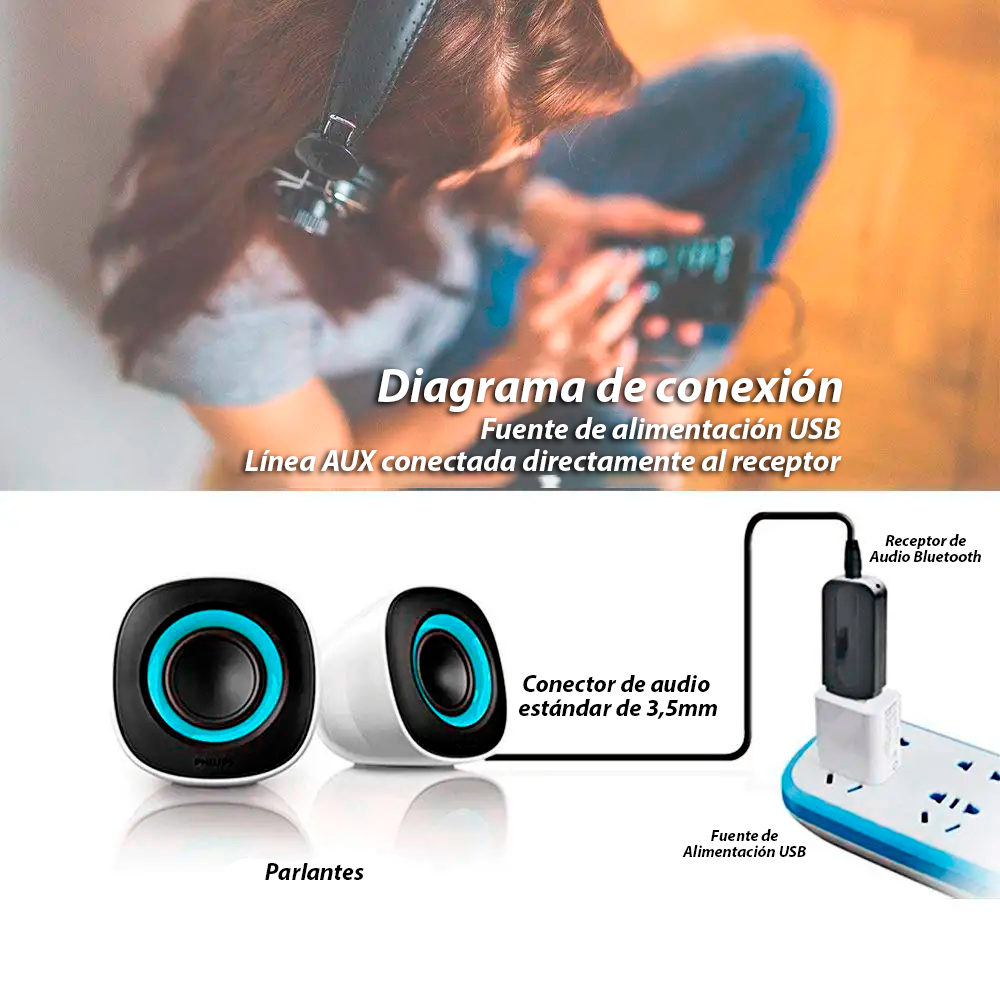 Receptor de Audio Bluetooth Auto Radios y Equipo USB Aux 3.5mm