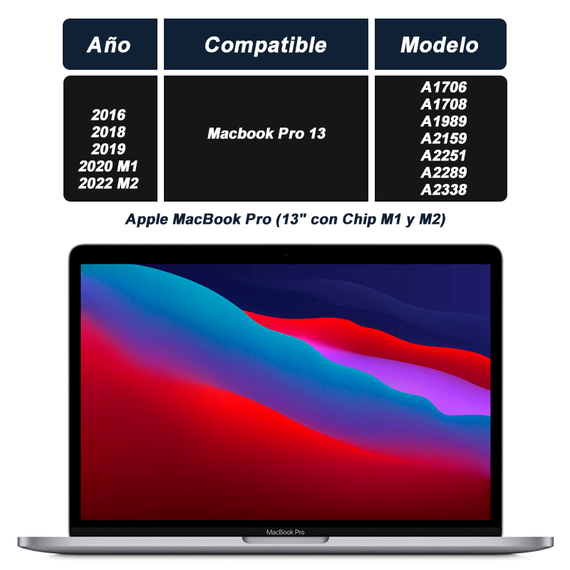 Funda para Notebook MacBook Hasta 13.6" pulgadas