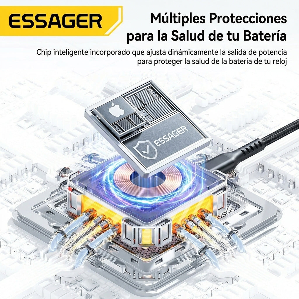 Cargador para Apple Watch Magnético Dual USB-C Series 11-2