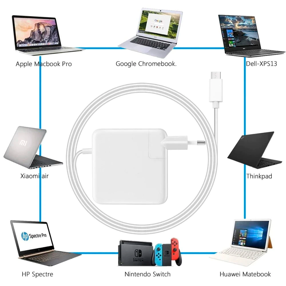 Cargador para MacBook Air 30W tipo USB-C a USB-C